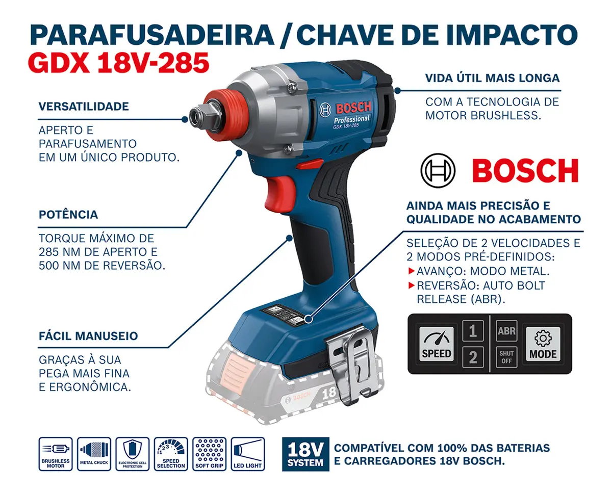 Parafusadeira E Chave De Impacto 1/2 Gdx 18v-285 Brushless Azul/vermelho 1 Bateria E Carregador Bosch - Imagem 2