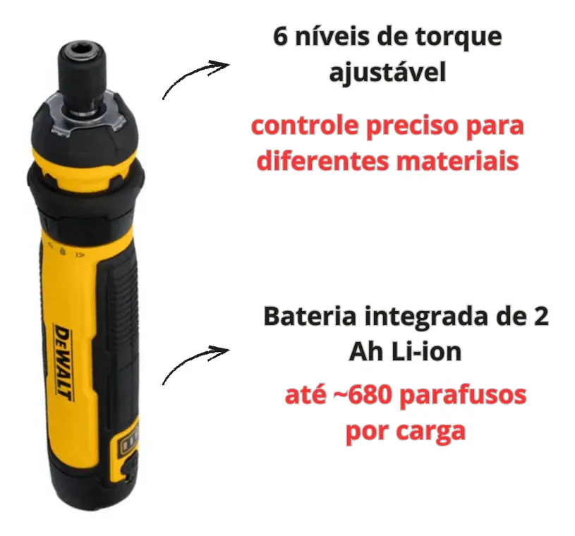 Parafusadeira Chave De Fenda Dewalt Flexdrive Sem Fio Dwht6 - Imagem 3